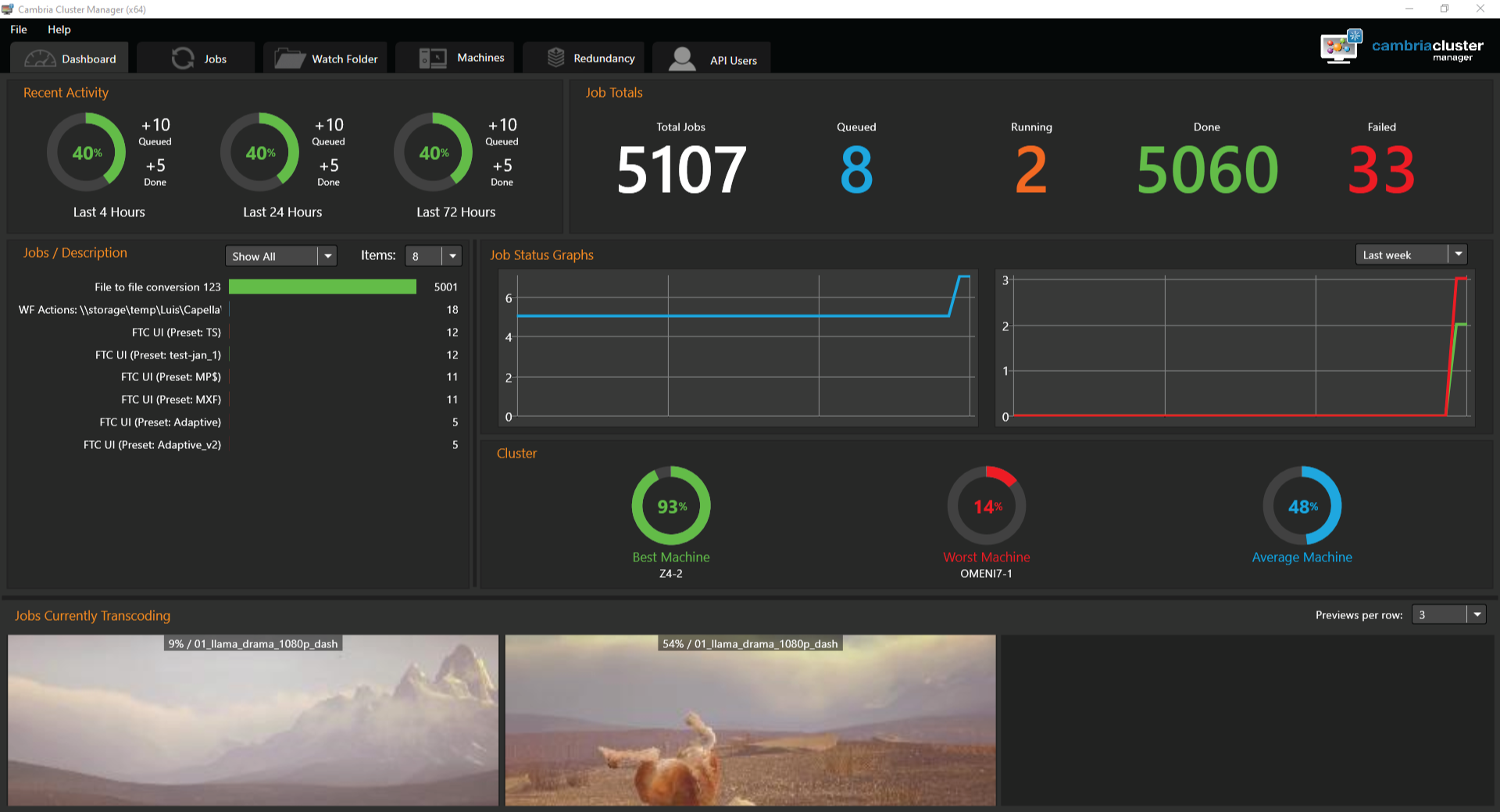 The latest released version of Cambria FTC V4.6