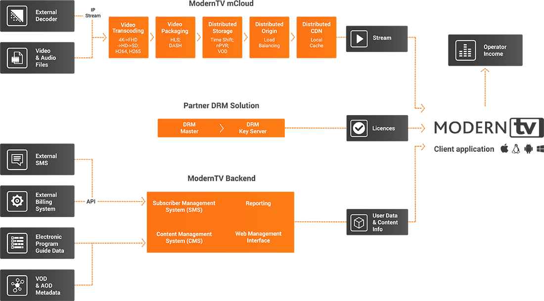 MQqGpST4qHReLLknYenkrmGn6WuFZQc47LHWv0u9