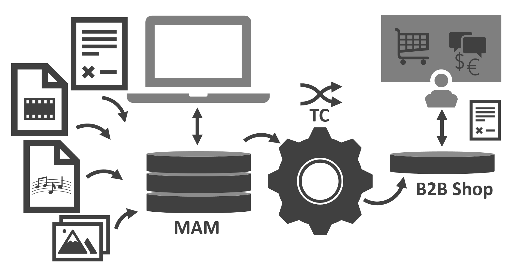 h6zsJHo63I2qGVAJ0bxnhz1WA6BBjO13dKIWJPqv